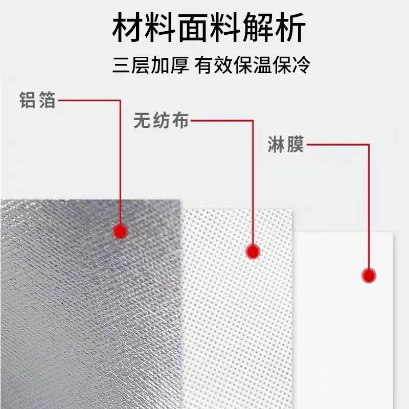 温州瞩歌包装有限公司将亮相SCTPE餐饮外卖包装展览会